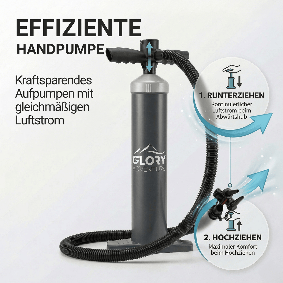 Effiziente Zeltpumpe