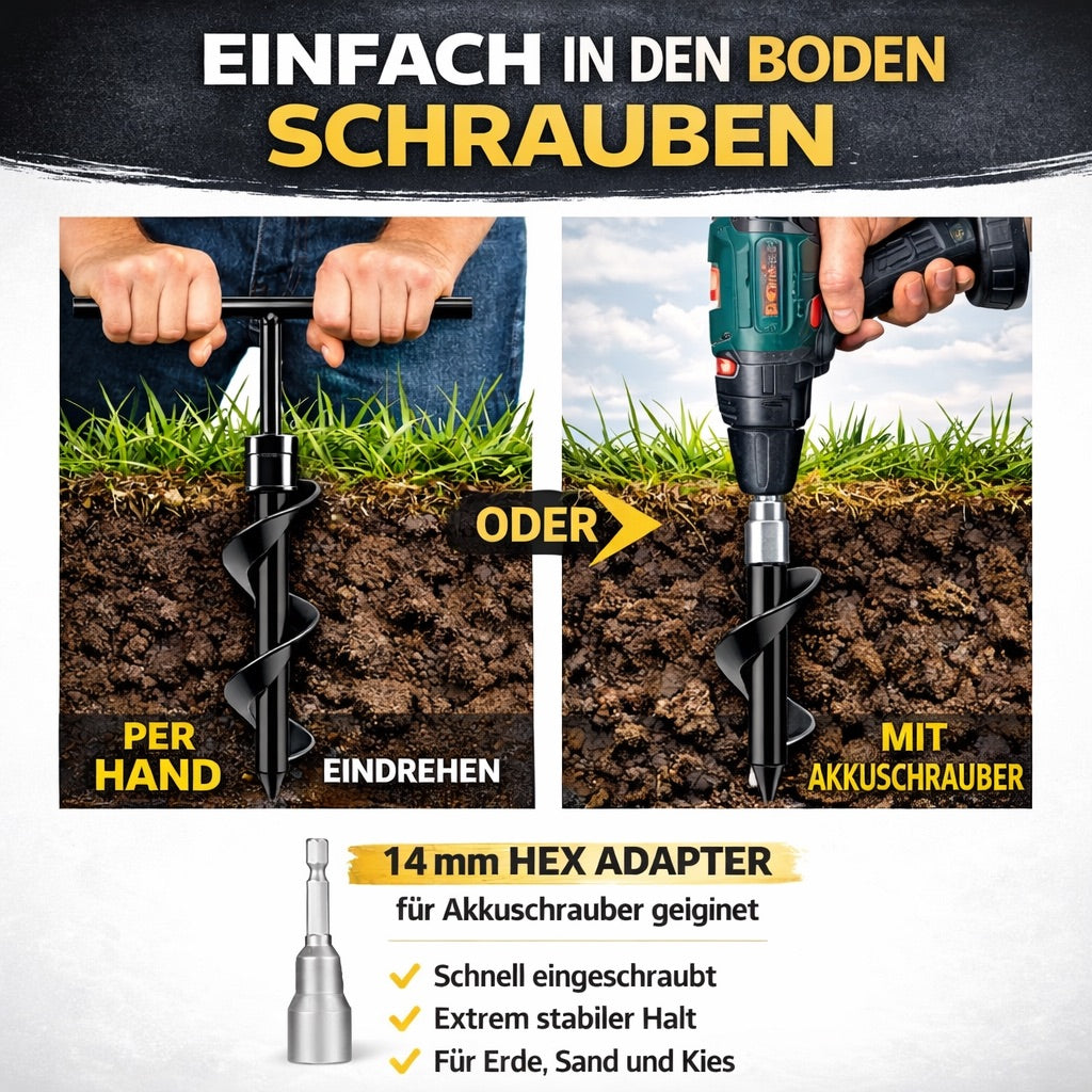 Bodenanker Set